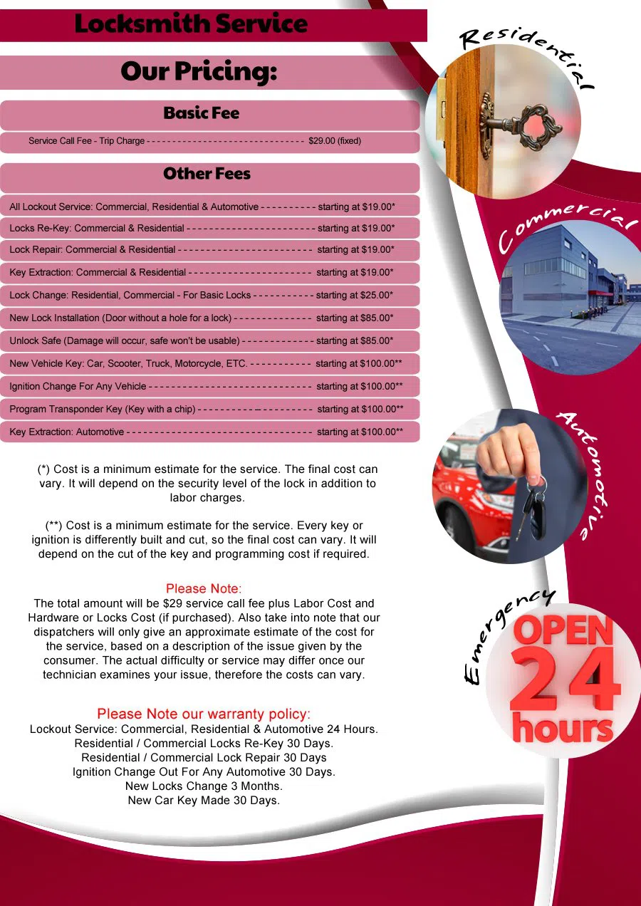 Santa Ana Locksmith Store, Santa Ana, CA 714-548-3062